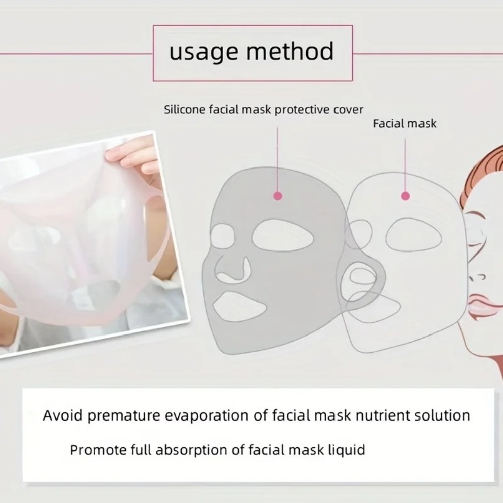 Soporte Reutilizable de Silico - Silicone Mask Bracket reseña y precio
